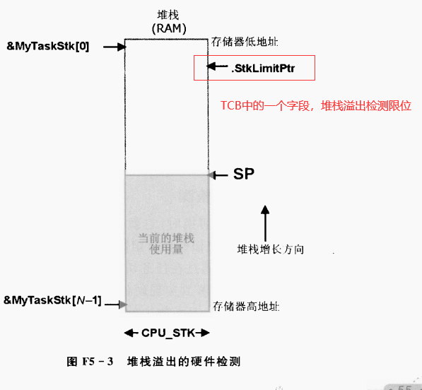 image-20220526105949631