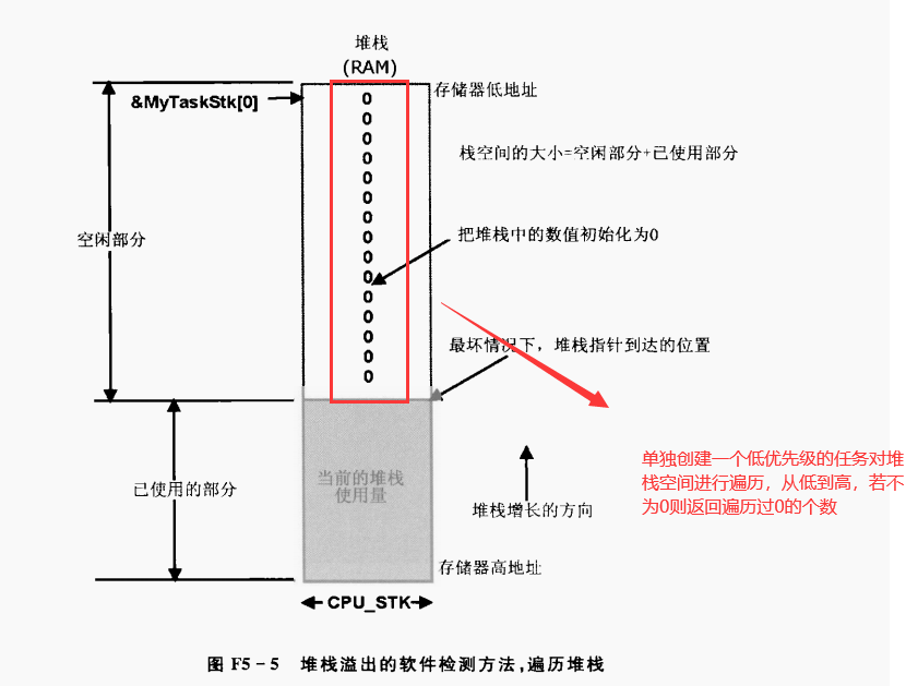 image-20220526112027946
