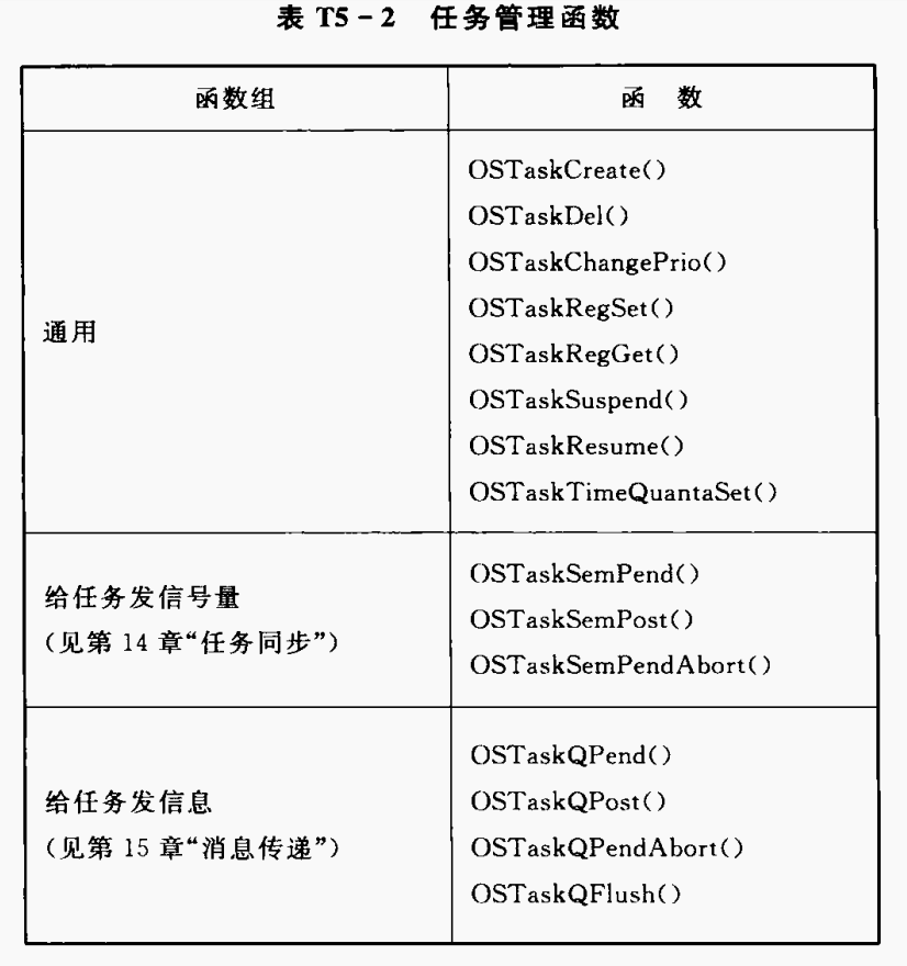 image-20220526112133334