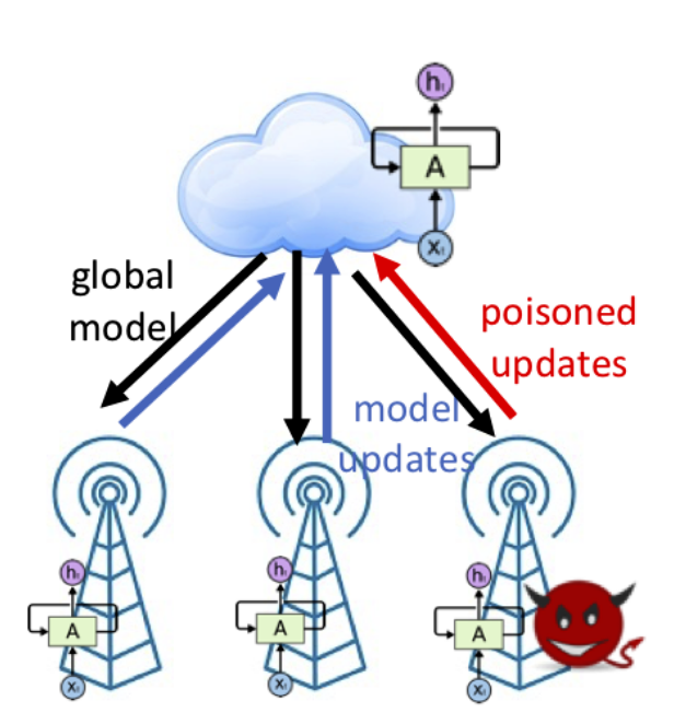 image-20231009090132294