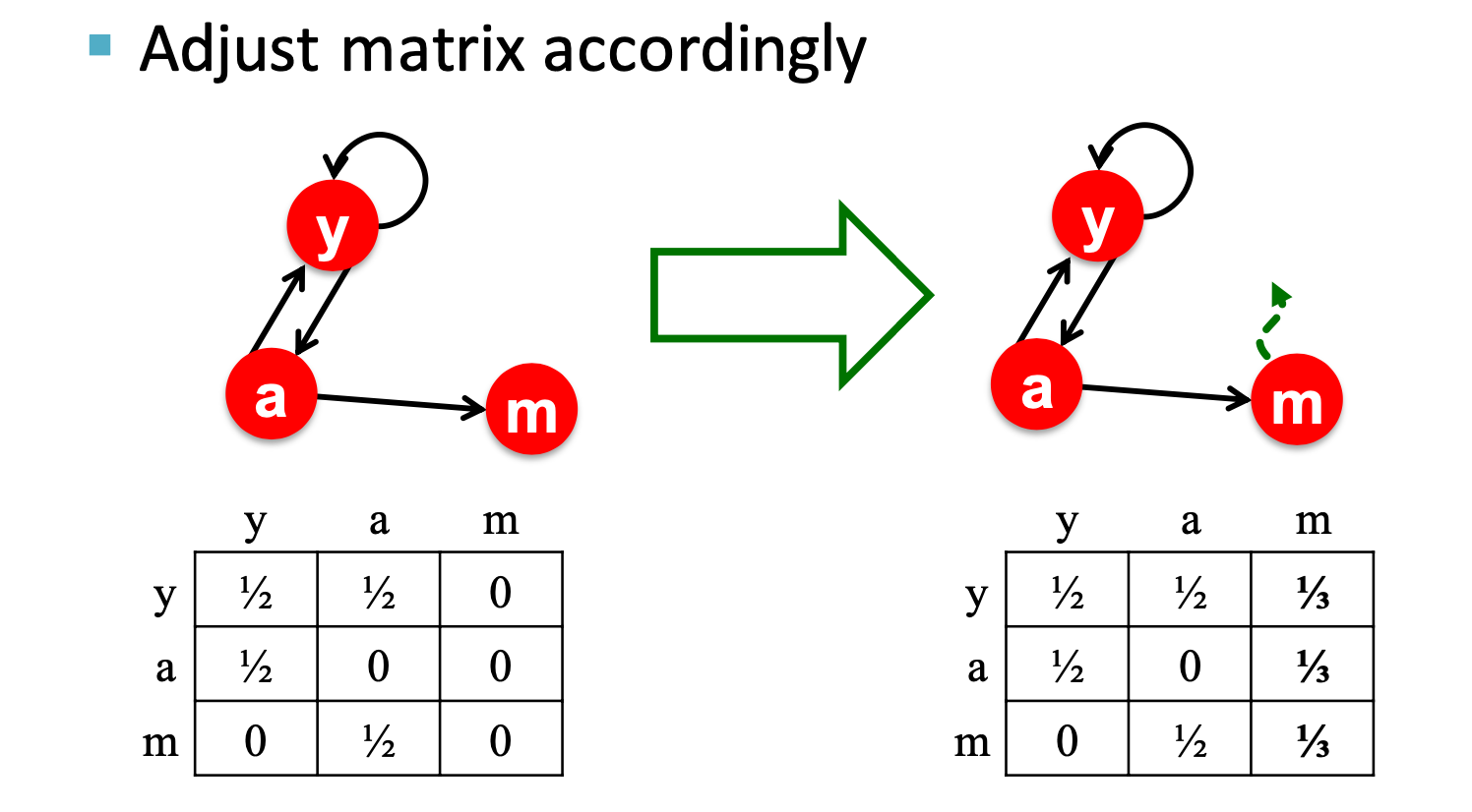 image-20231016150936154