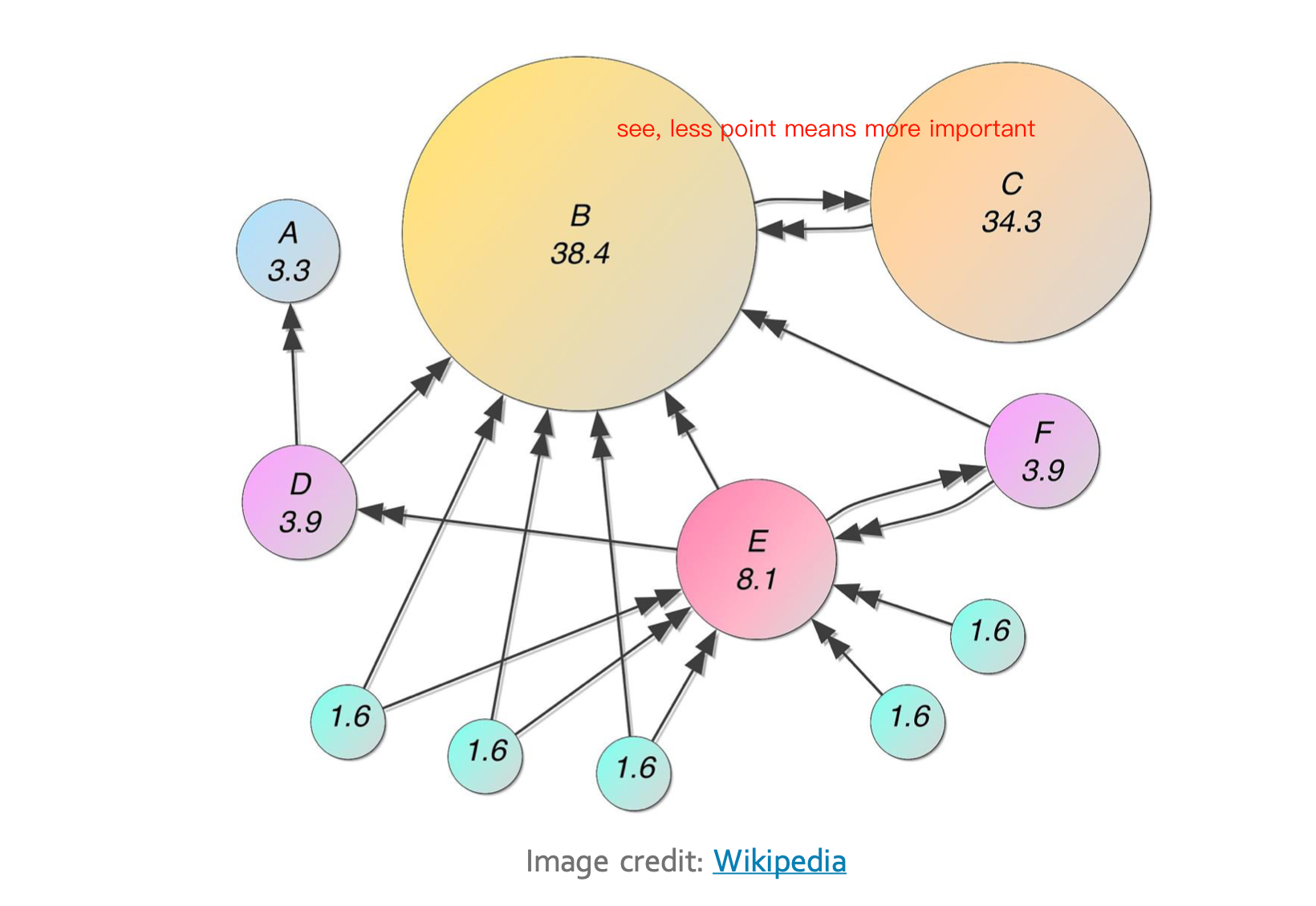 image-20231016151135339