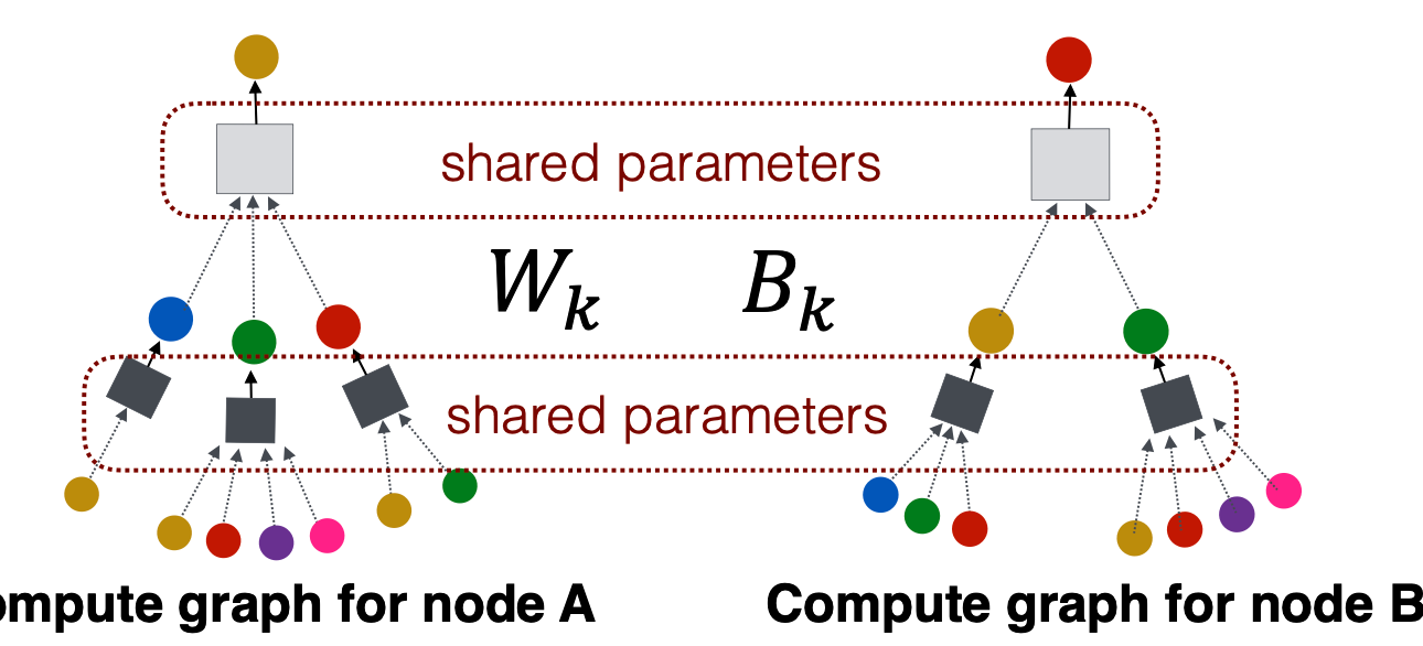 image-20231017104641358