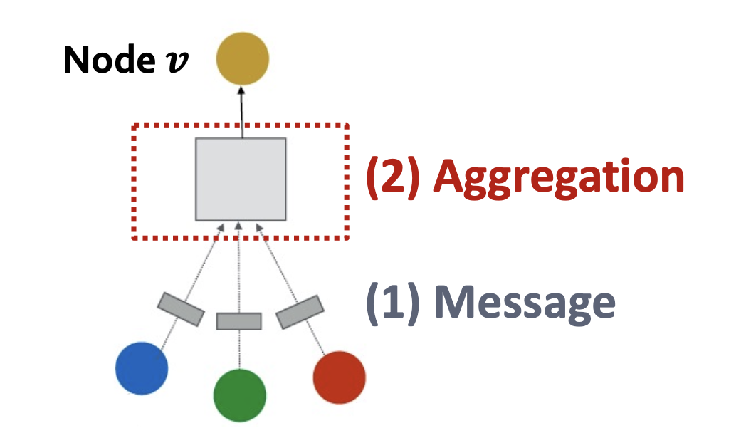image-20231018220745103