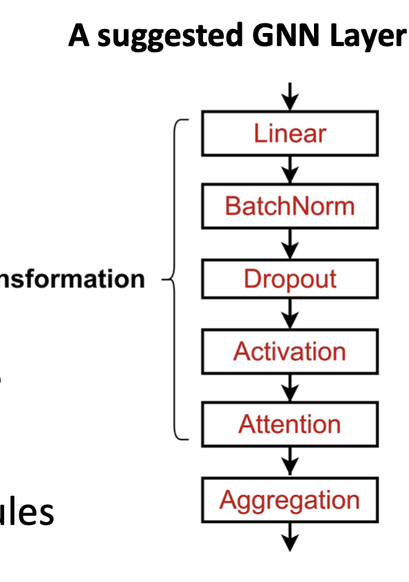 image-20231019080319778