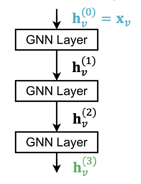 image-20231021214229778