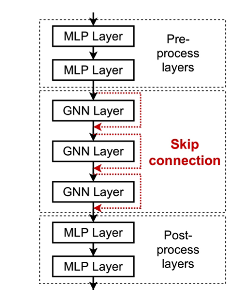 image-20231021221203305
