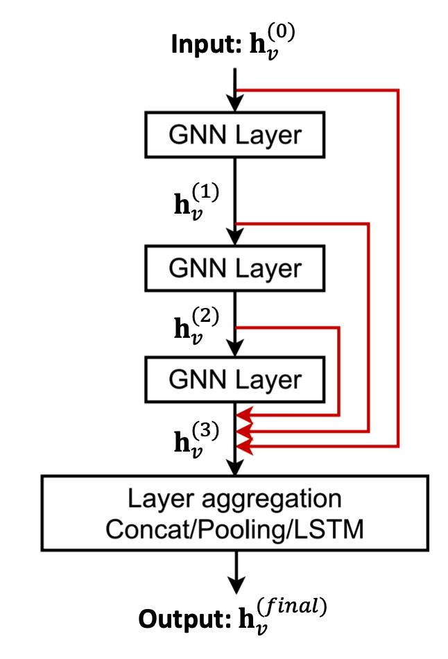 image-20231021221218844