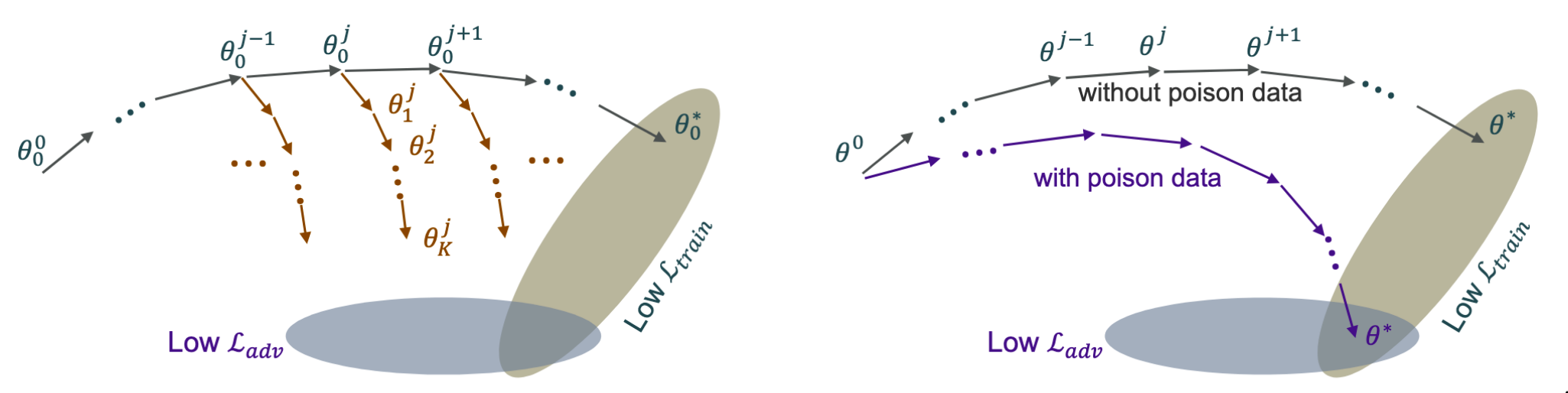 image-20231030155755080