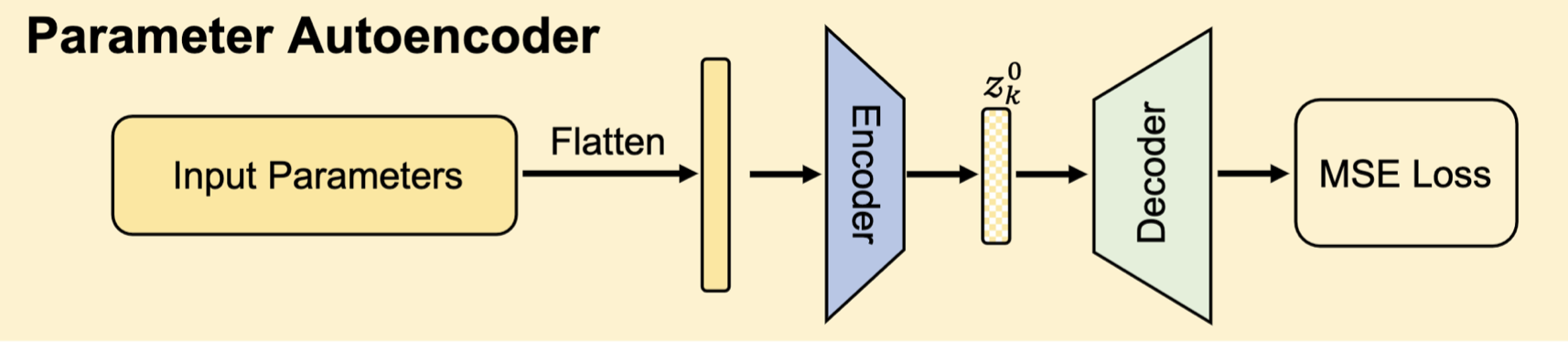 image-20240402122657089