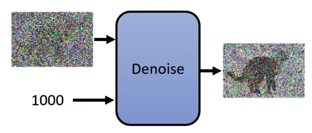 image-20240331102249170