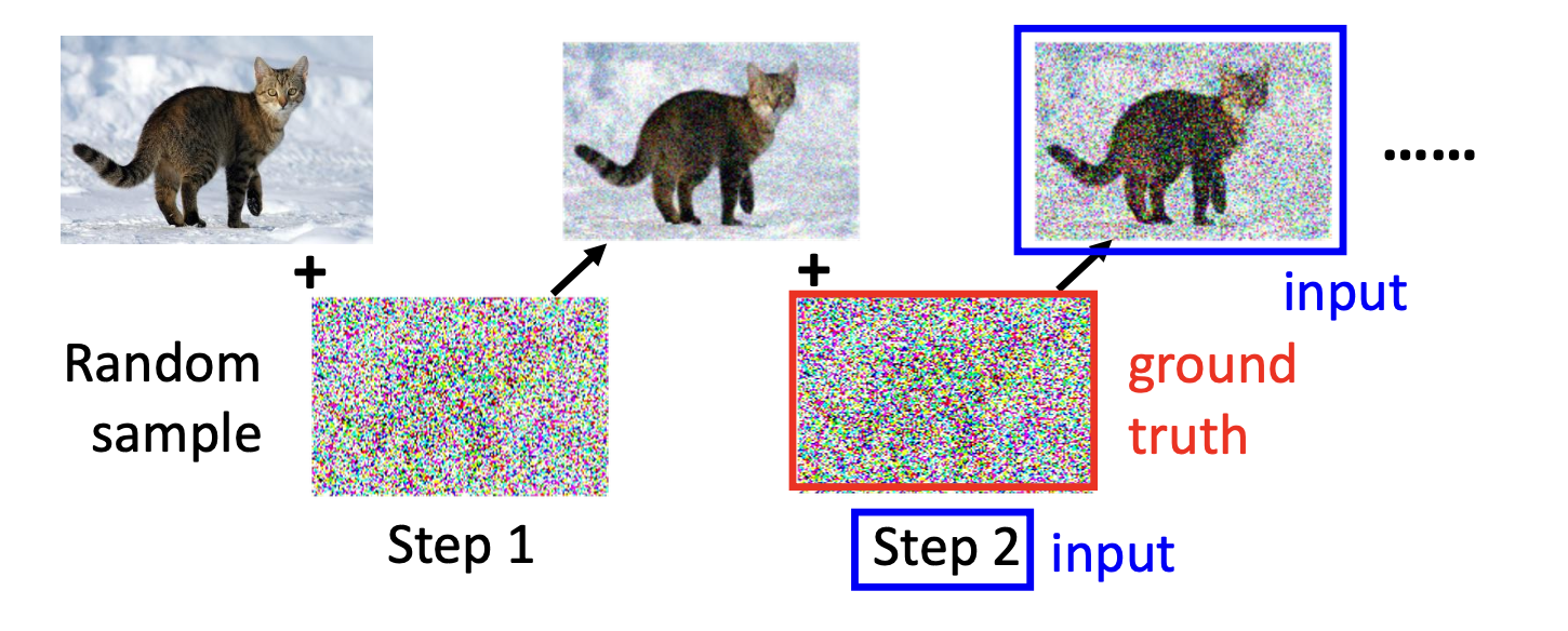 image-20240507121845776