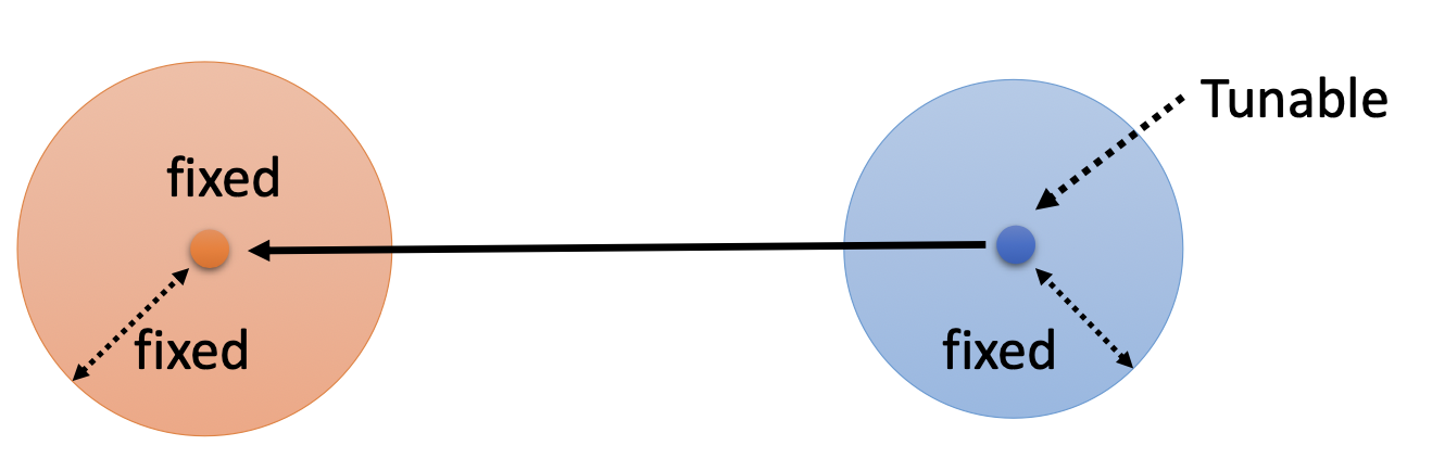 image-20240507142708377