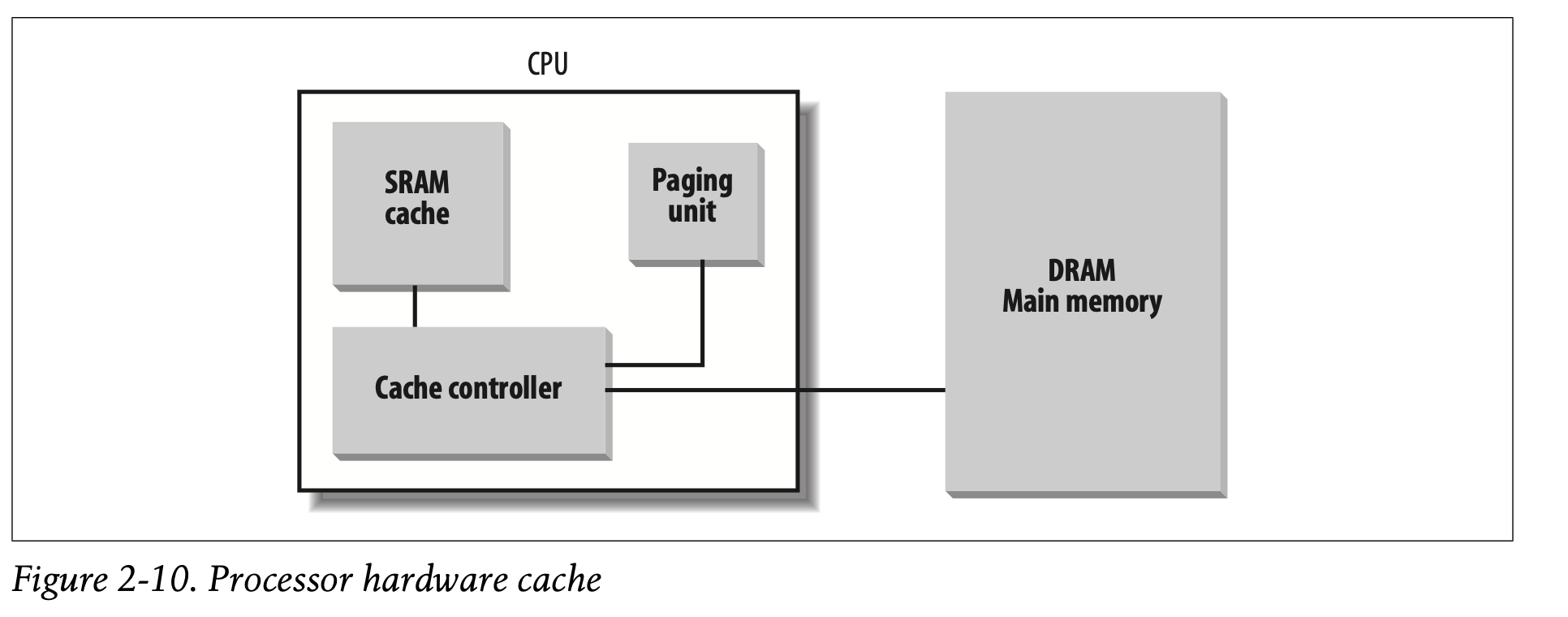 image-20250422120641467